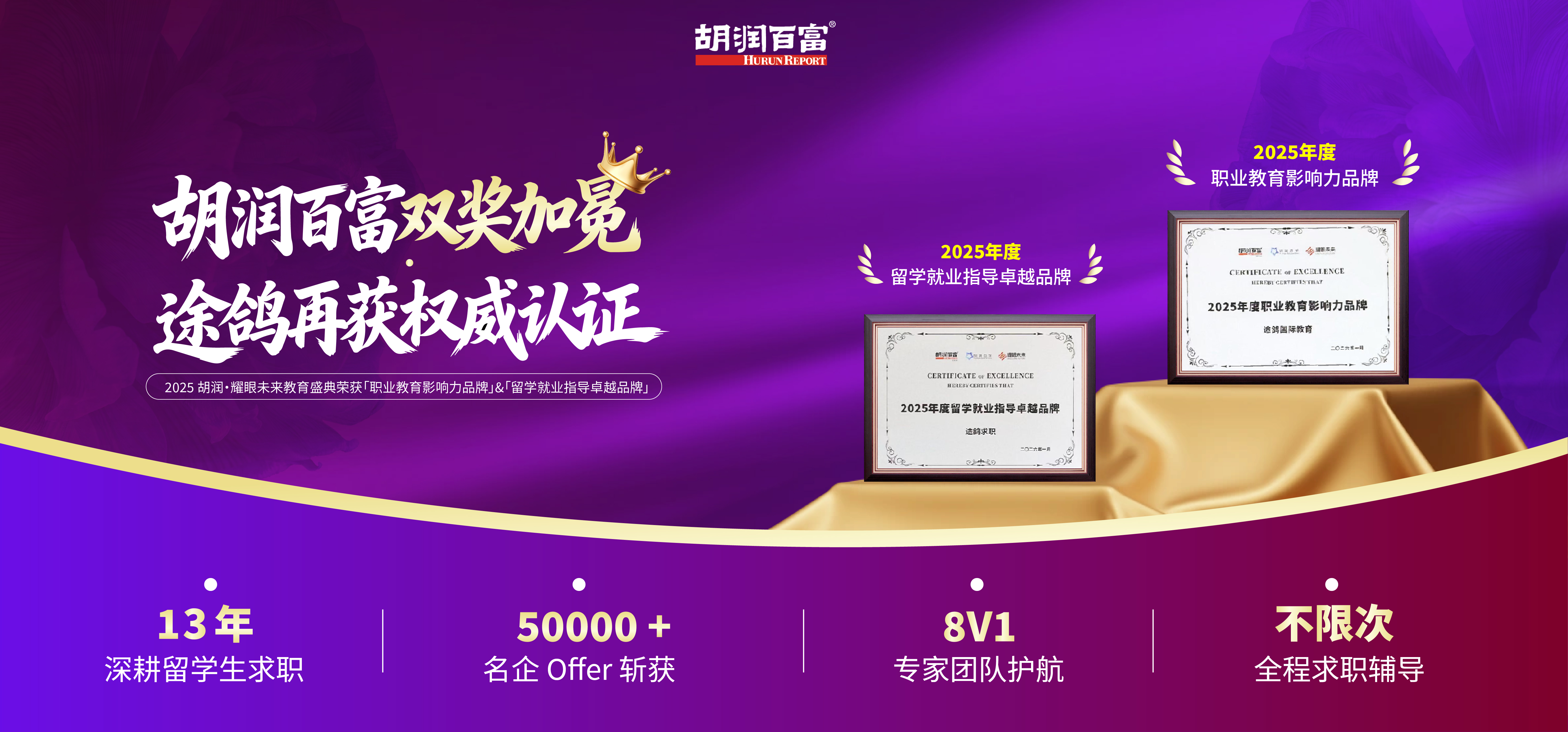 增长建设站